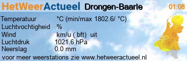 het weer in Drongen-Baarle