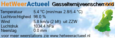 het weer in Gasselternijveenschemond