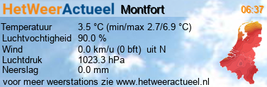 het weer in Montfort (nieuwe heide)