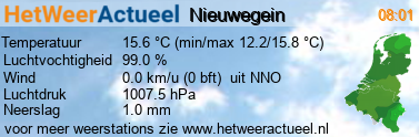 het weer in Nieuwegein