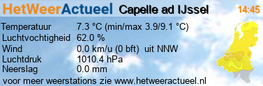 het weer in Capelle ad IJssel (Oostgaarde)
