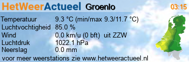 het weer in Groenlo