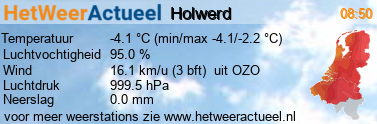 het weer in Holwerd