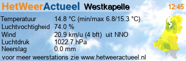 het weer in Westkapelle (beatrixstraat)