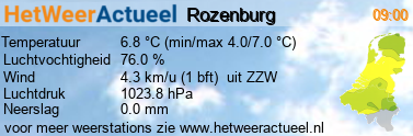 het weer in Rozenburg