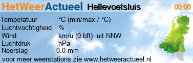 het weer in Hellevoetsluis (noord-oost)