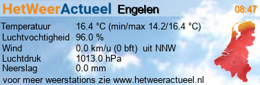 het weer in Engelen