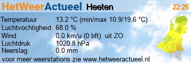 het weer in Heeten