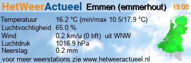 het weer in Emmen (emmerhout)