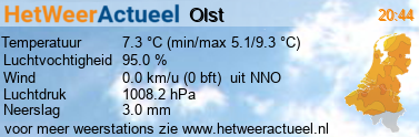 het weer in Olst