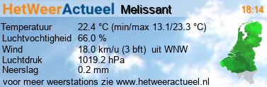 het weer in Melissant