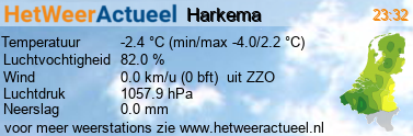 het weer in Harkema