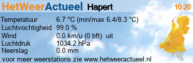 het weer in Hapert