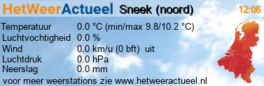 het weer in Sneek (noord)
