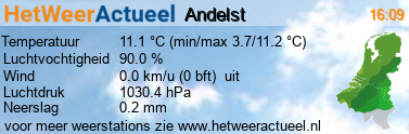 het weer in Andelst