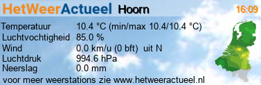 het weer in Hoorn