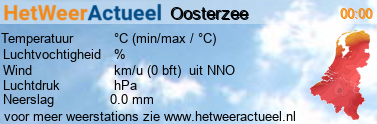 het weer in Oosterzee
