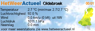 het weer in Oldebroek