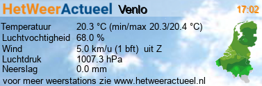 het weer in Venlo (Blerick)