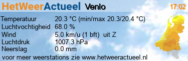 het weer in Venlo (Blerick)