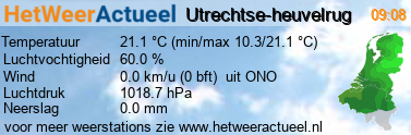 het weer in Utrechtse-heuvelrug