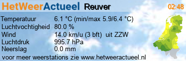 het weer in Reuver