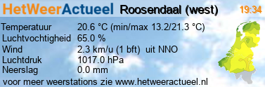 het weer in Roosendaal (west)