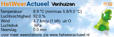 het weer in Venhuizen