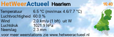 het weer in Haarlem (schalkwijk)