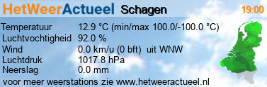 het weer in Schagen