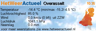 het weer in Overasselt