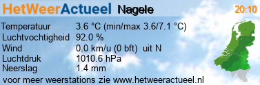 het weer in Nagele