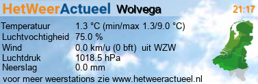 het weer in Wolvega (centrum)