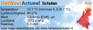 het weer in Schoten