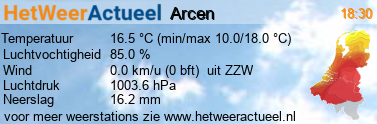 het weer in Arcen