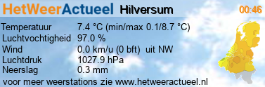 het weer in Hilversum