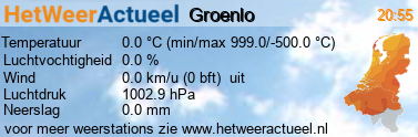 het weer in Groenlo (Boksveen)