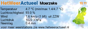 het weer in Moerzeke 