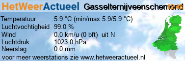 het weer in Gasselternijveenschemond (2)