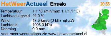 het weer in Ermelo