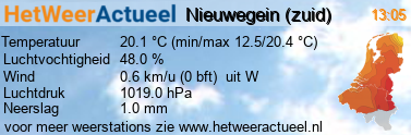 het weer in Nieuwegein (zuid)