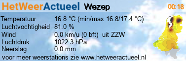 het weer in Wezep