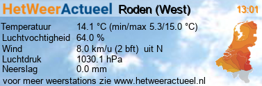 het weer in Roden (West)