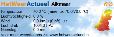 het weer in Alkmaar (noord)