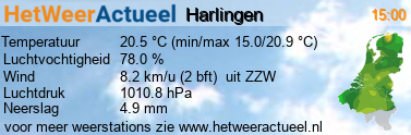 het weer in Harlingen