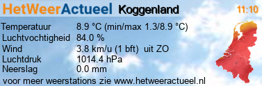 het weer in Koggenland
