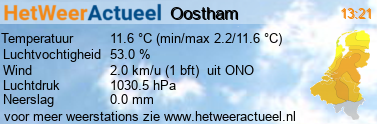 het weer in Oostham