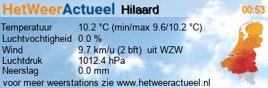 het weer in Hilaard