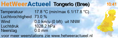 het weer in Tongerlo (Bree)