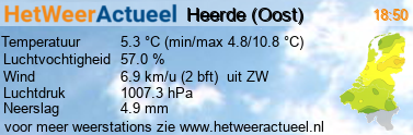 het weer in Heerde (Oost)